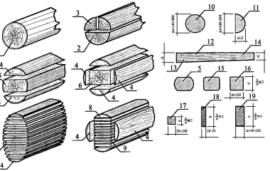 Виды пиломатериалов