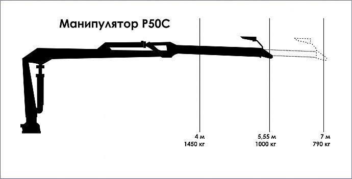 Гидроманипулятор МС50