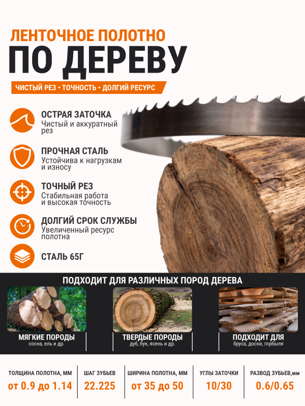 Ленточная пила по дереву ROKOT